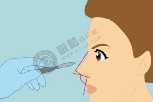 东莞非凡美容医院简介