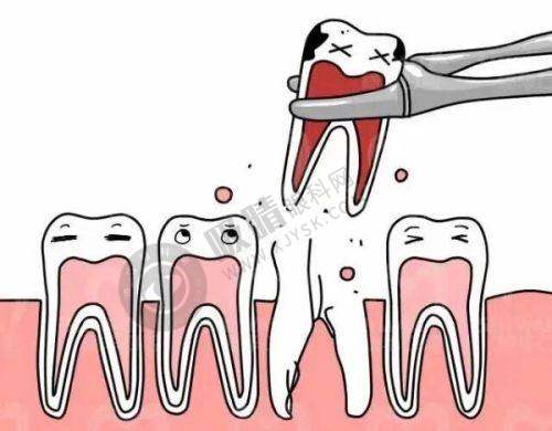 北京马泷皓康美齿口腔门诊部(国贸店)