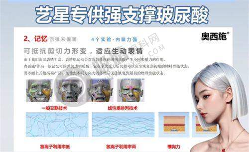 淄博美联臣整形医院正规吗？二级资质+专利技术，梅梁医生玻尿酸填充案例真实反馈