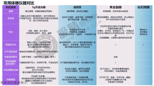 东莞非凡美容医院的未来展望