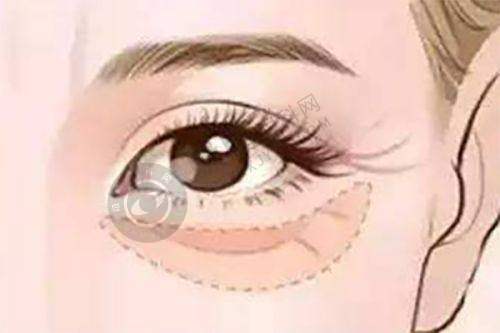 淄博美联臣整形医院正规吗?与其他医院对比优势明显