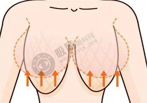 重庆肖林正颌手术多少钱？磨骨29800元起+3D数字化技术重塑精致脸型