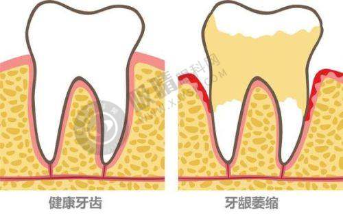 徐州致远口腔——徐州亲切专精的牙齿诊疗处