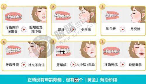 天津中幸口腔医院