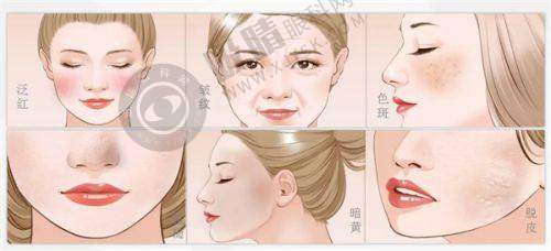 佛山曙光金子医学美容医院王栋医生温馨提示