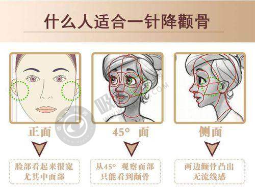 青岛哪家医美医院靠谱?九大权威机构排名+特色项目解析