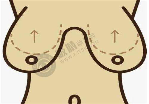 昆明整形医院哪家好？2025最新口碑榜单+价格大公开！