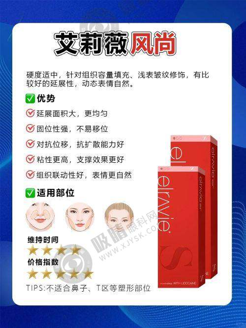 昆明丽都医疗美容医院——昆明时尚整形的潮流之选