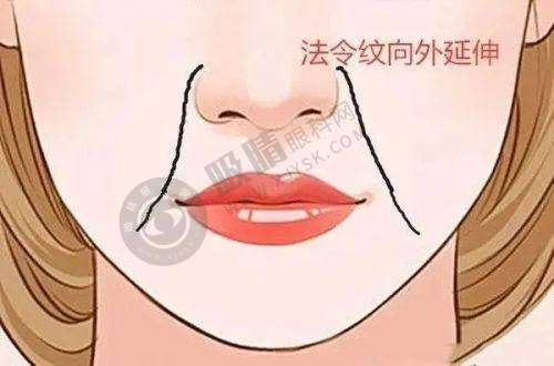 昆明梦想整形医院——昆明优质整形医院的代表