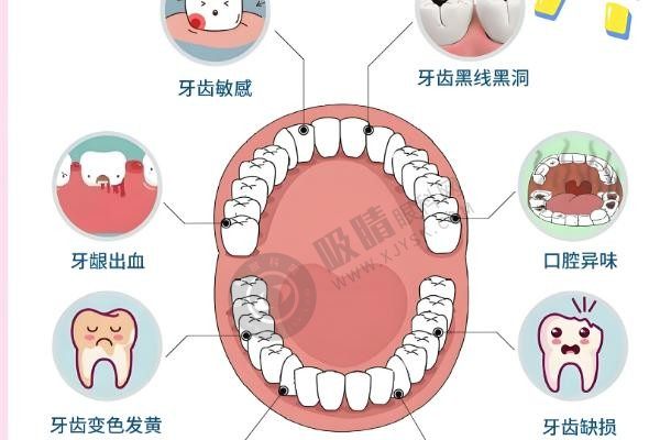 长安区雅禾口腔儿牙诊疗全指南：年龄无上限，免费检查+哄娃攻略大公开！